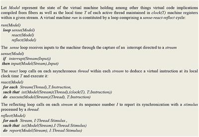 Modeling the Synchronization of Multimodal Perceptions as a Basis for the Emergence of Deterministic Behaviors